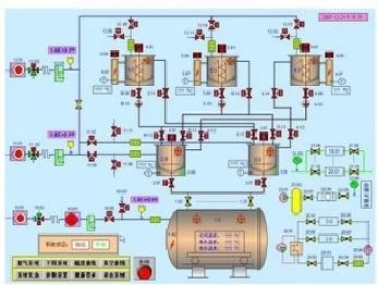 Vakum basınçlı dökme tesisinin elektronik ölçümü 0